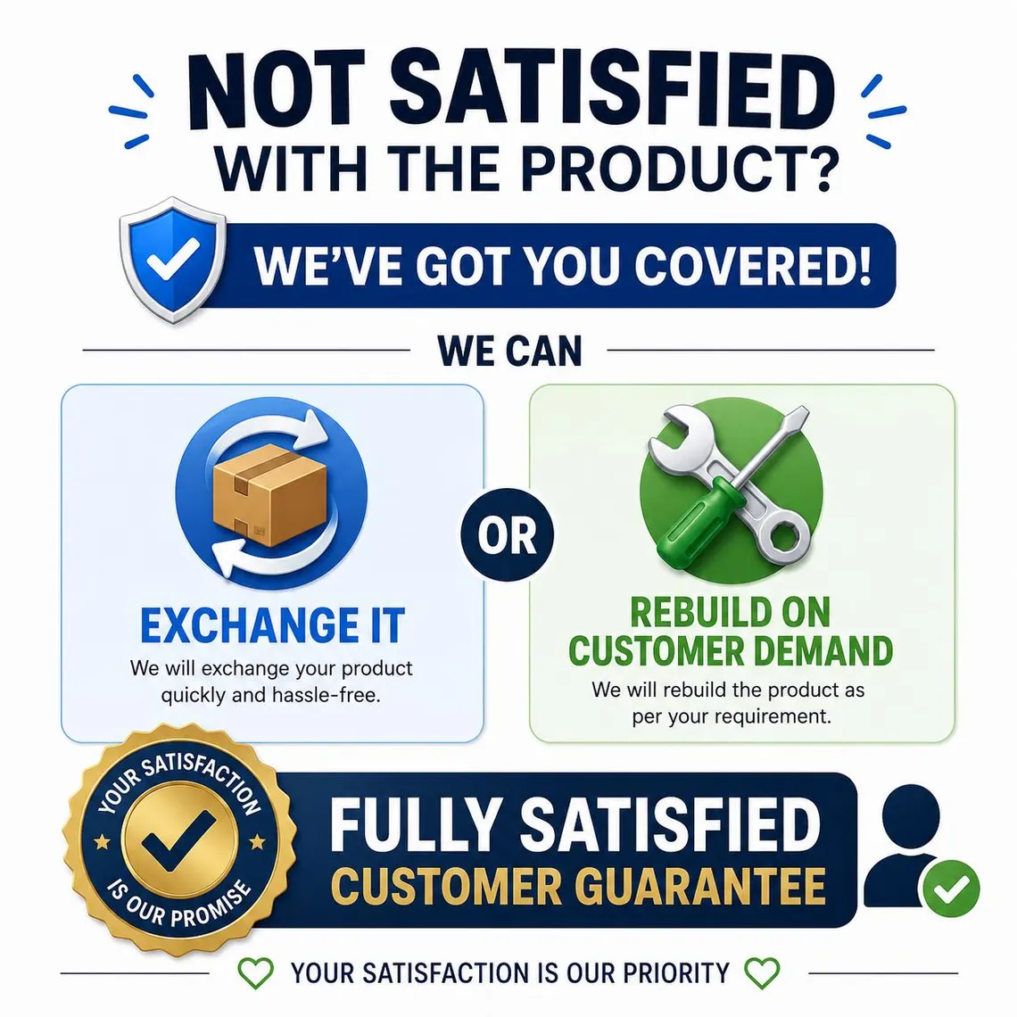 Customer satisfaction guarantee